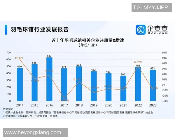 赛后分析：北京羽毛球队与深圳羽毛球队实力对比及比赛亮点回顾