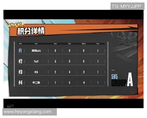 重庆乒乓球队在大师赛积分榜上以60分稳居第一展现强劲实力