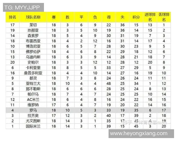 赛后复盘：西安篮球队与武汉篮球队的技术对抗与战术分析