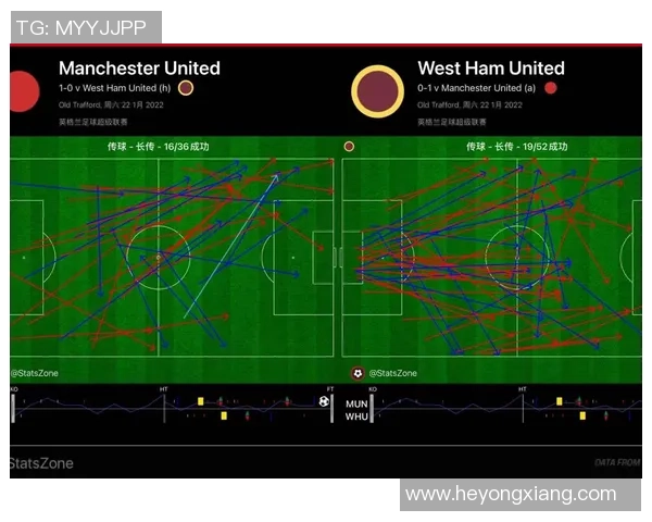 赛后复盘：西安足球队与深圳足球队技术对决的深度分析与启示