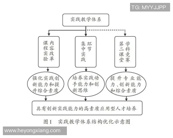 重庆篮球队耐力分析与训练策略探讨助力球队提升竞技水平
