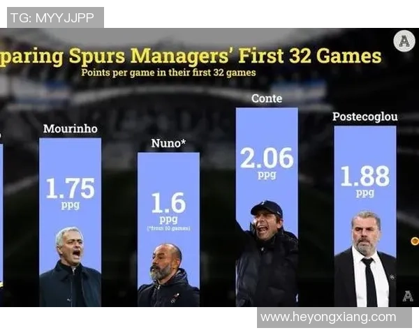 重庆足球队防守体系解析：战术布局与执行的深度剖析