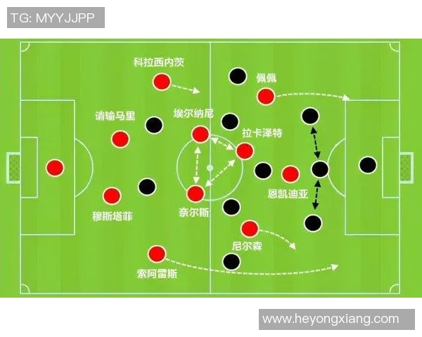 南京篮球队与武汉篮球队赛后战术分析与复盘探讨