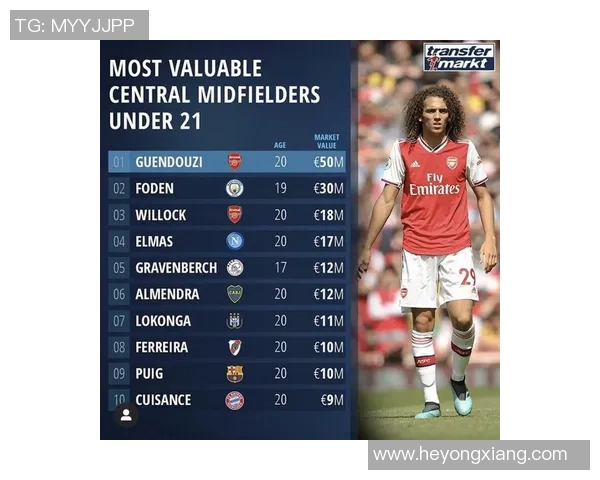 广东足球明星代言报价分析及市场价值探讨